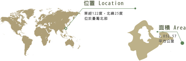 新北市位置