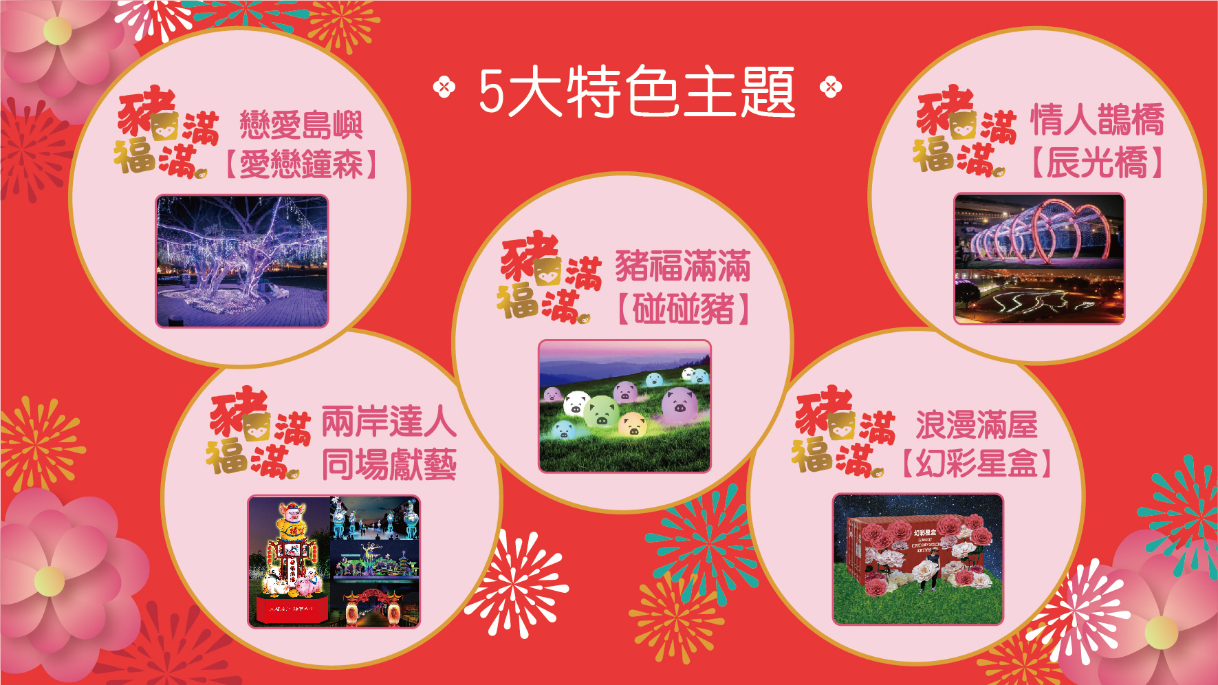 2019新北市祈福燈會「豬福滿滿」_3