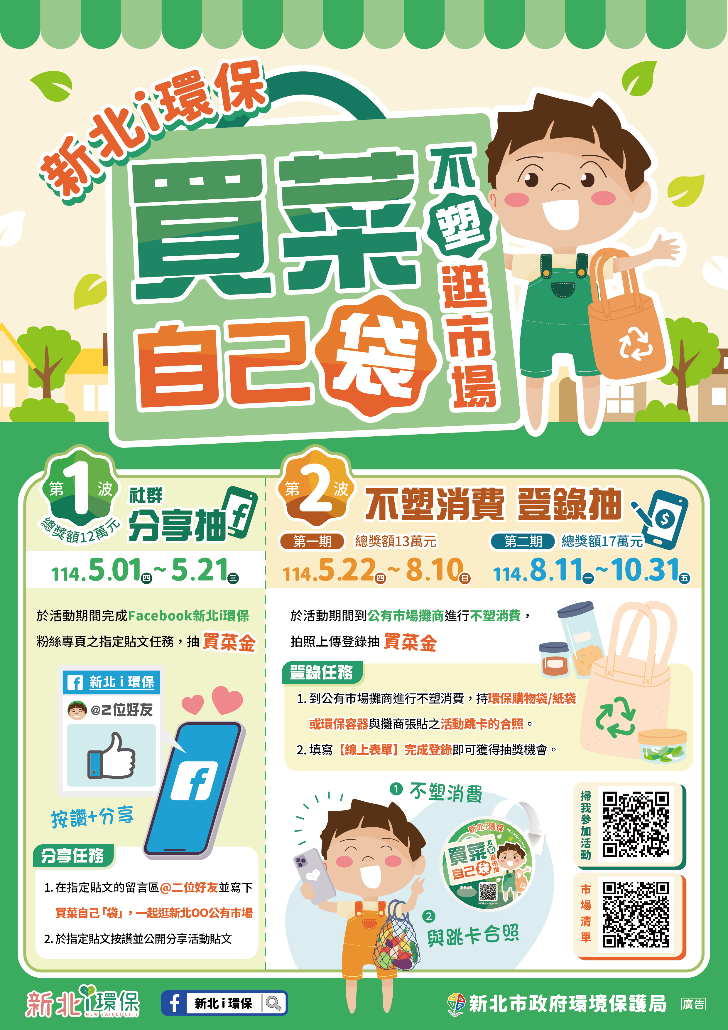 「買菜自己『袋』，不塑逛市場」活動，自114年5月1日起至114年10月31日止，至「新北i環保」Facebook粉絲專頁參加留言活動，或至新北41處公有市場自備購物袋、環保容器進行不塑消費，完成指定任務並拍照上傳至活動網站，就有機會抽「買菜金」。