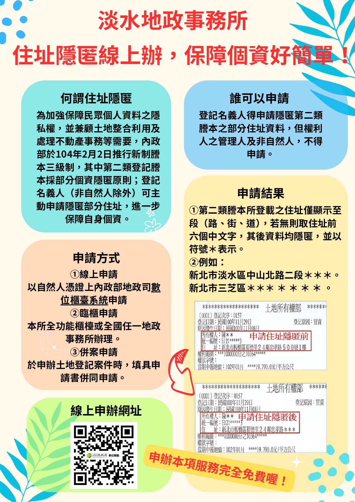住址隱匿宣傳海報