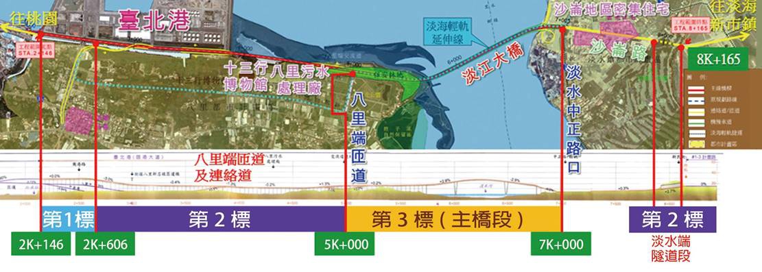 淡江大橋(第2標)今日舉行開工典禮