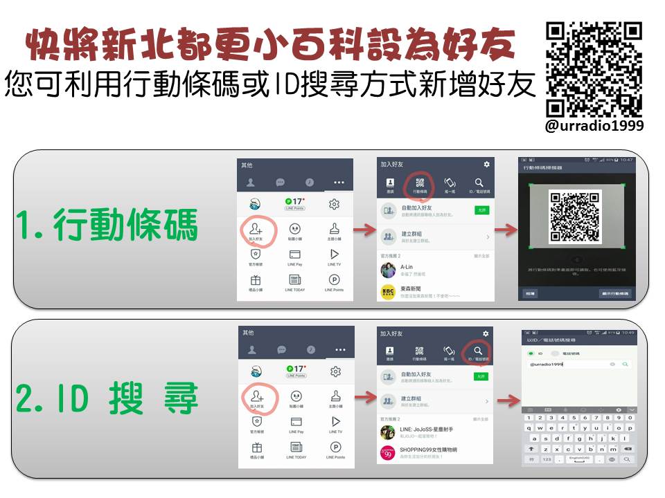 加入都更小百科