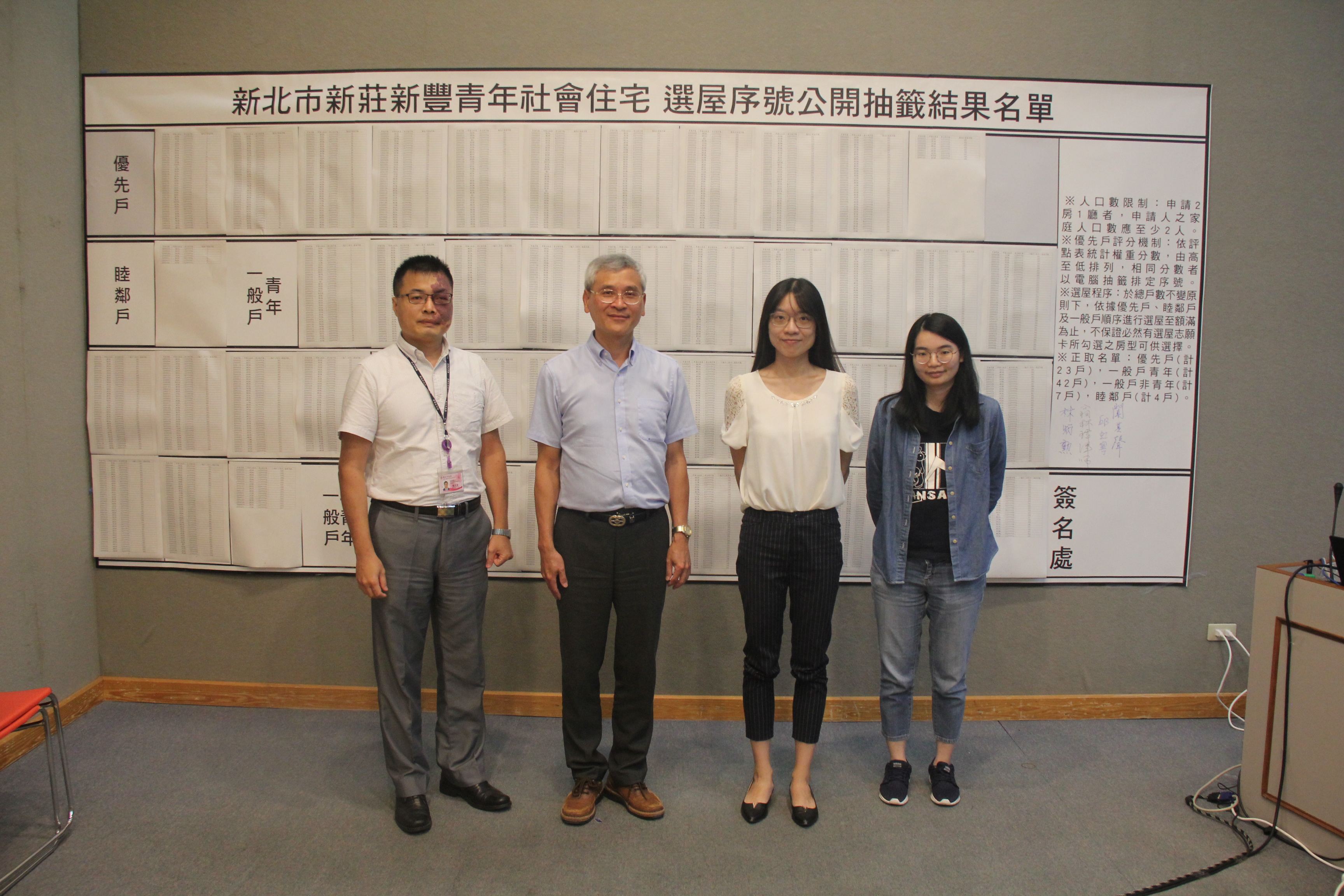 新莊新豐青年住宅抽籤結果出爐 最快10月初簽約入住