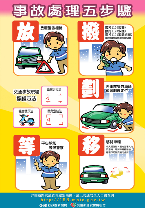 事故處理五步驟