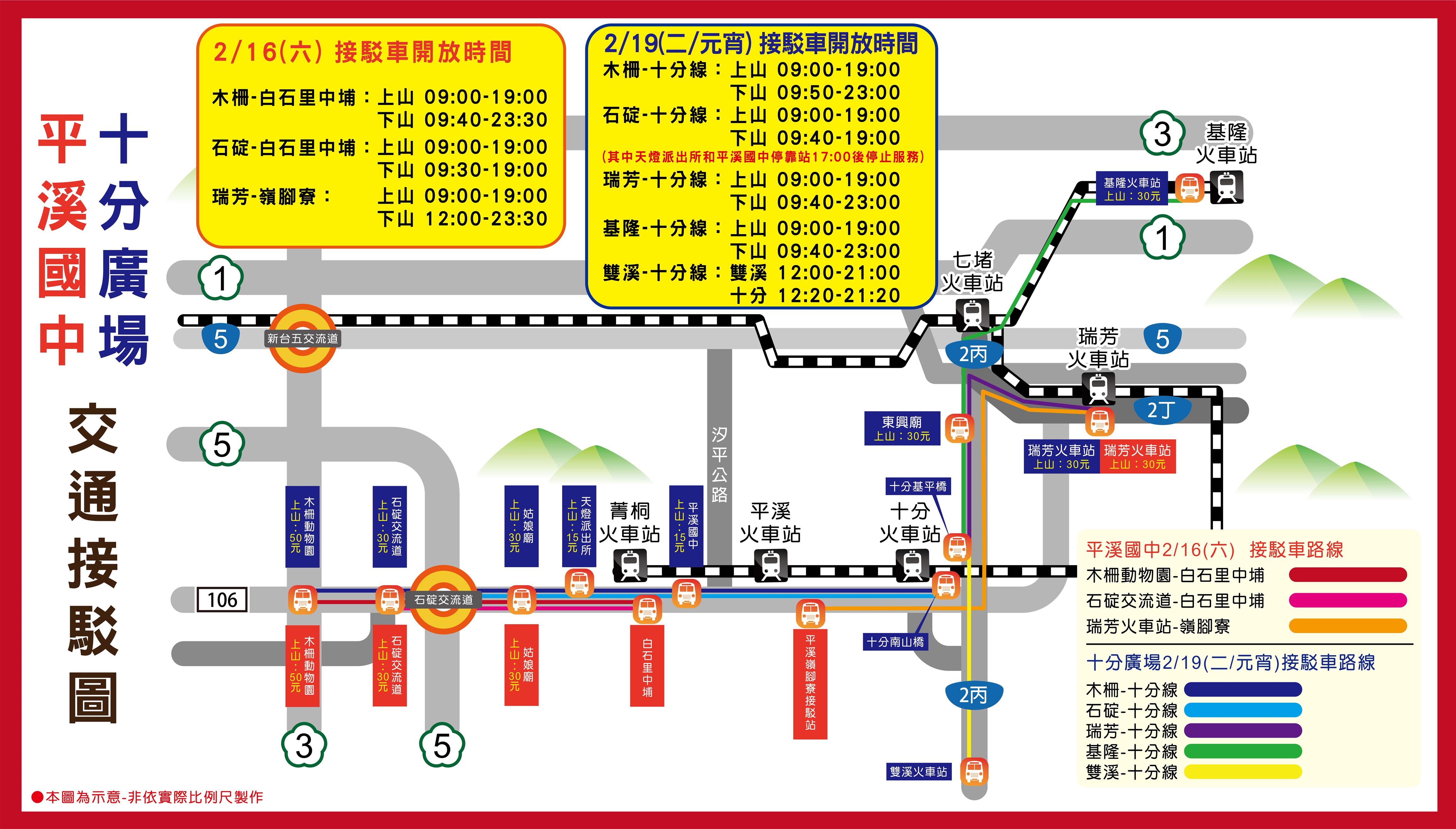 交通接駁圖