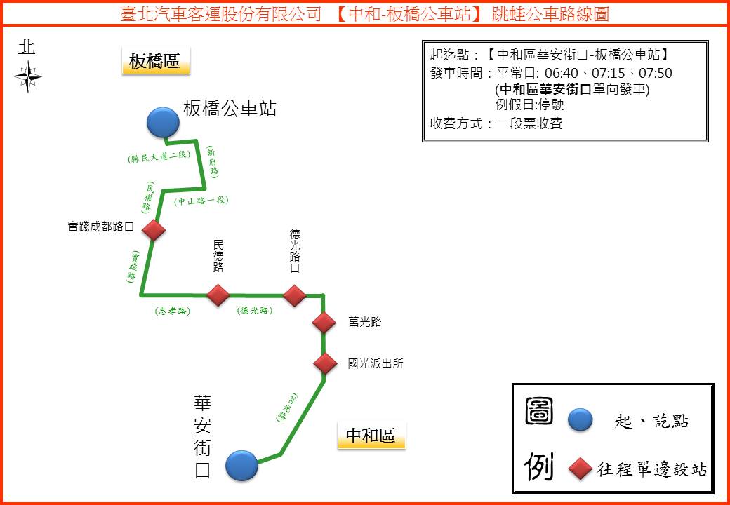 「中和-板橋公車站」跳蛙公車-路線圖