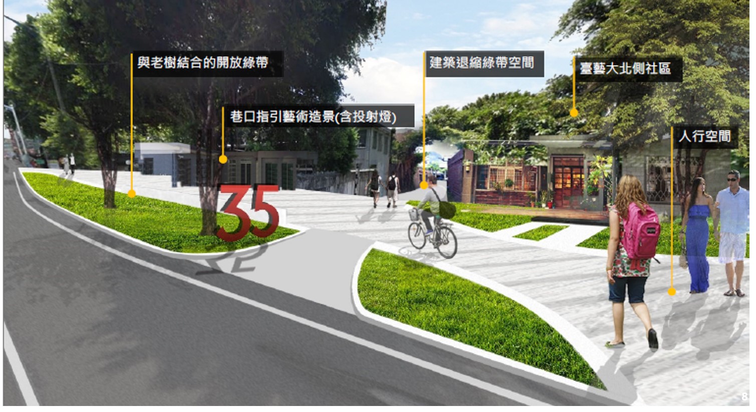 大觀路一段35巷口人行空間改造後模擬圖