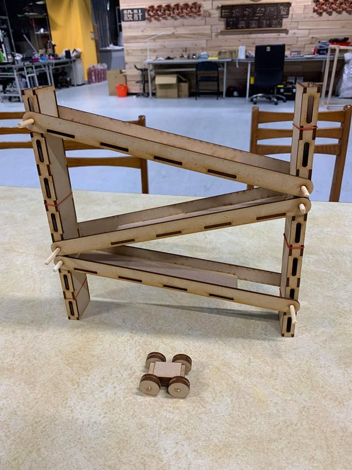 改良後的翻轉小車教具