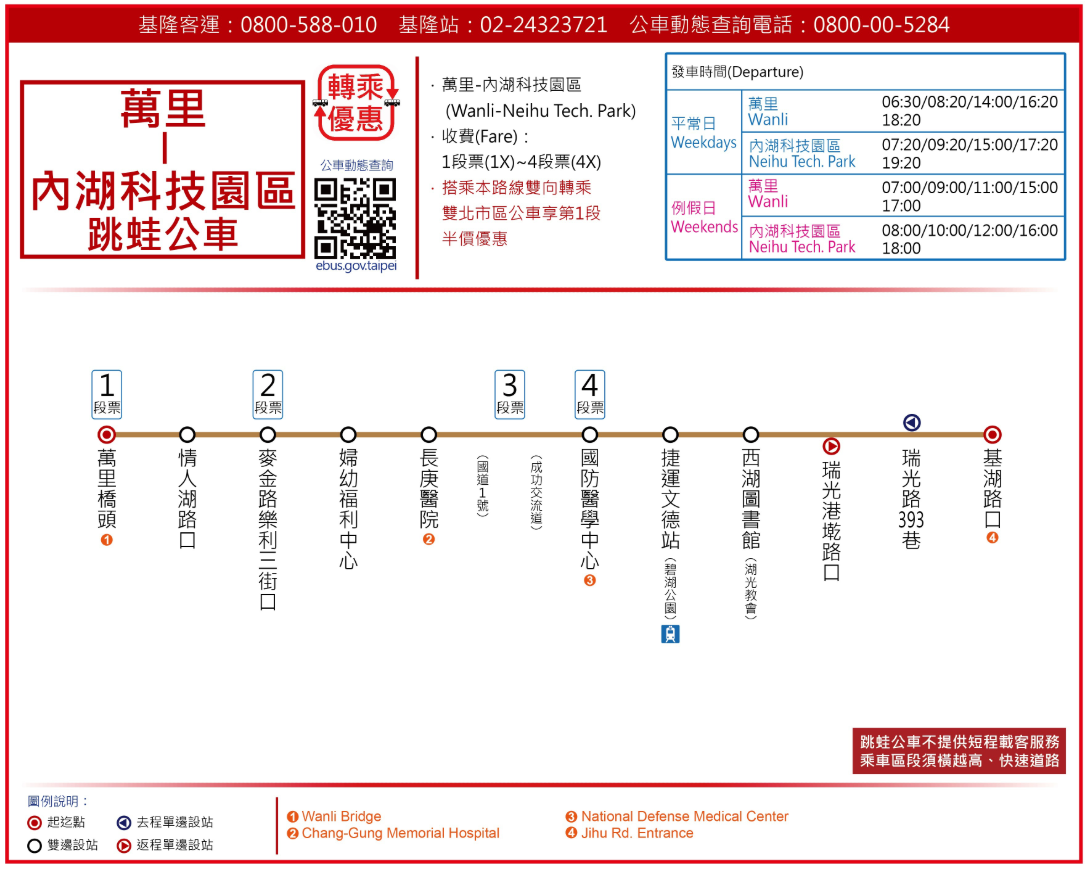 [萬里-內科]路線圖