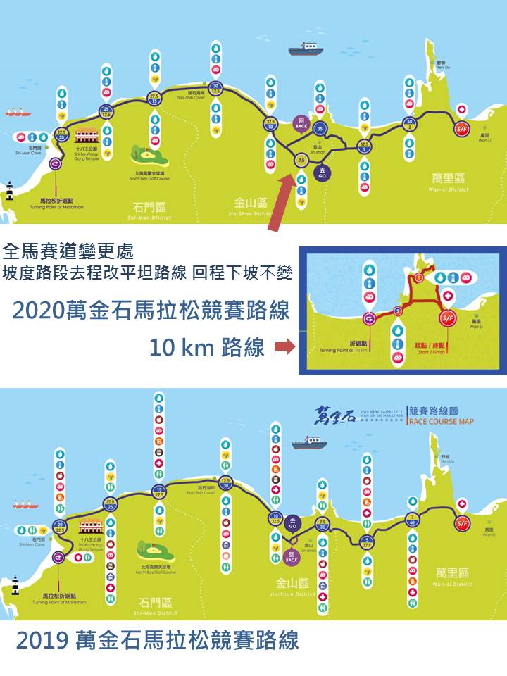2020賽道變更說明圖