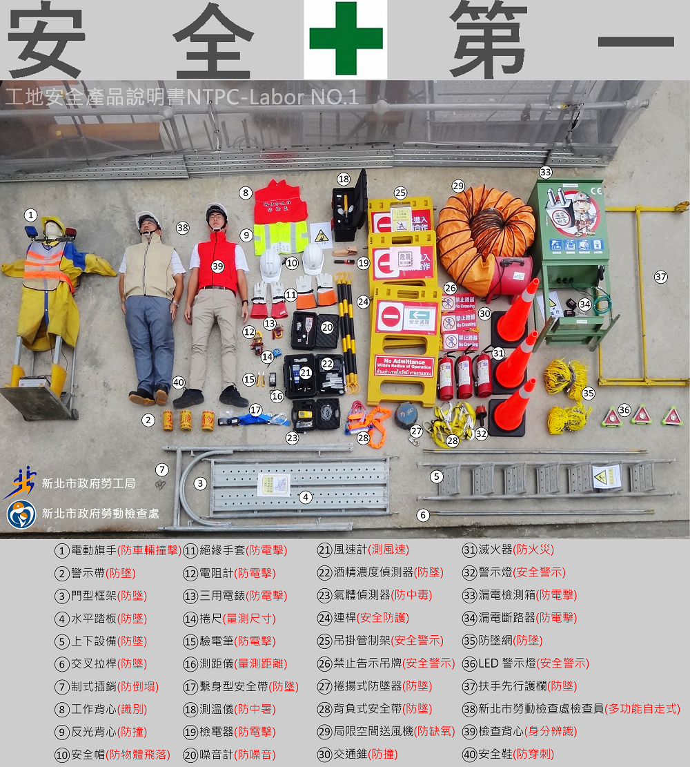 æ°ååå·¥å±æ¨åæª¢äººå¶éä»¶å