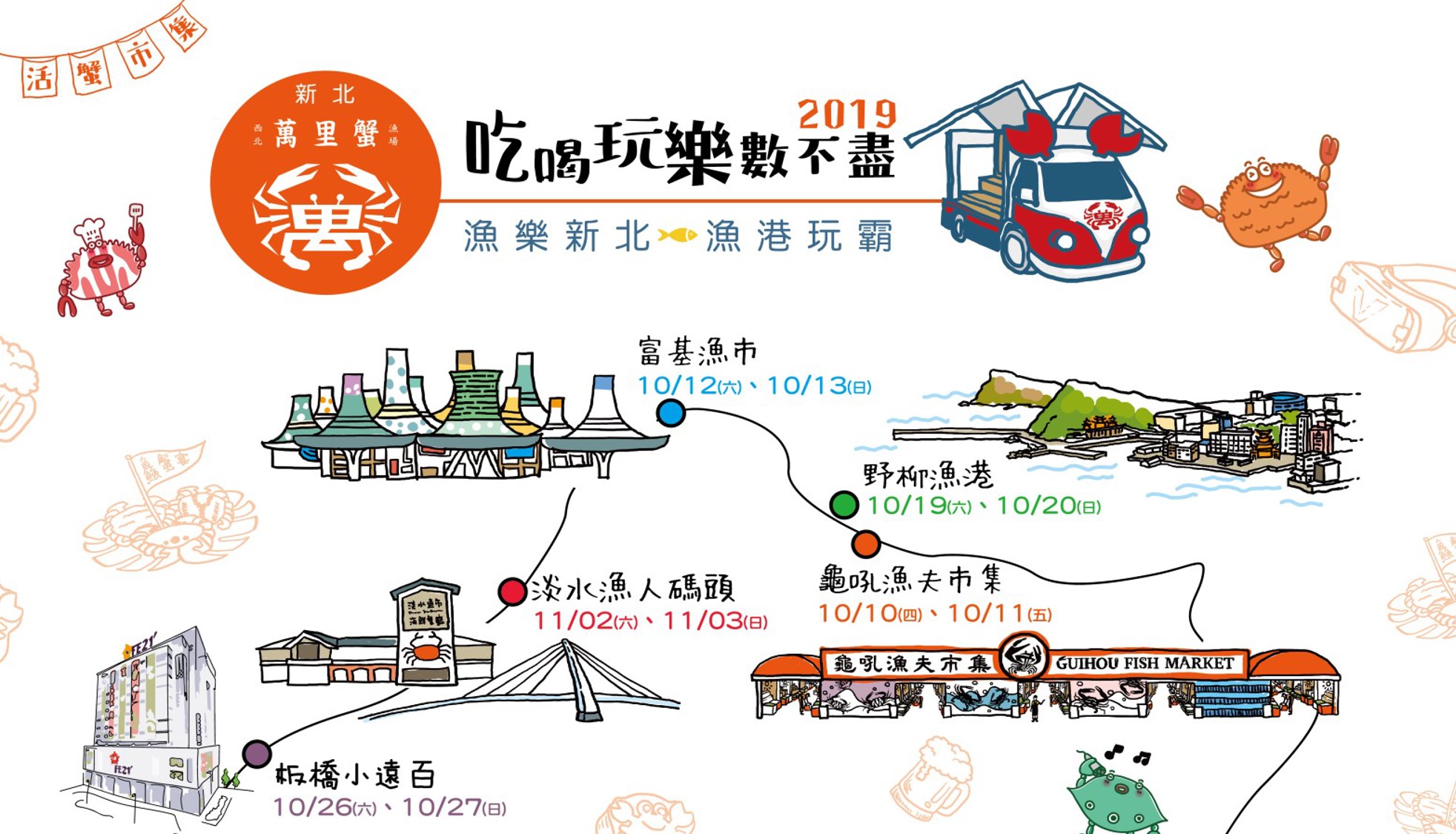 行動胖卡除了在富基停留外，接下來還會移動到野柳漁港、板橋小遠百、以及淡二漁人碼頭等多處景點喔！