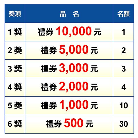 月月抽萬元獎項