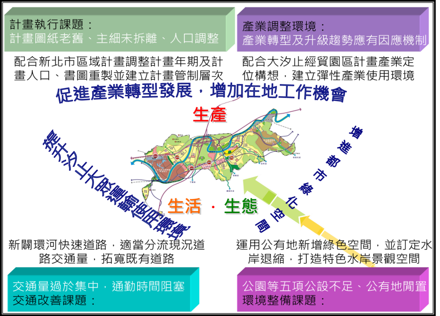 汐止通盤檢討內政部都委會審議通過
