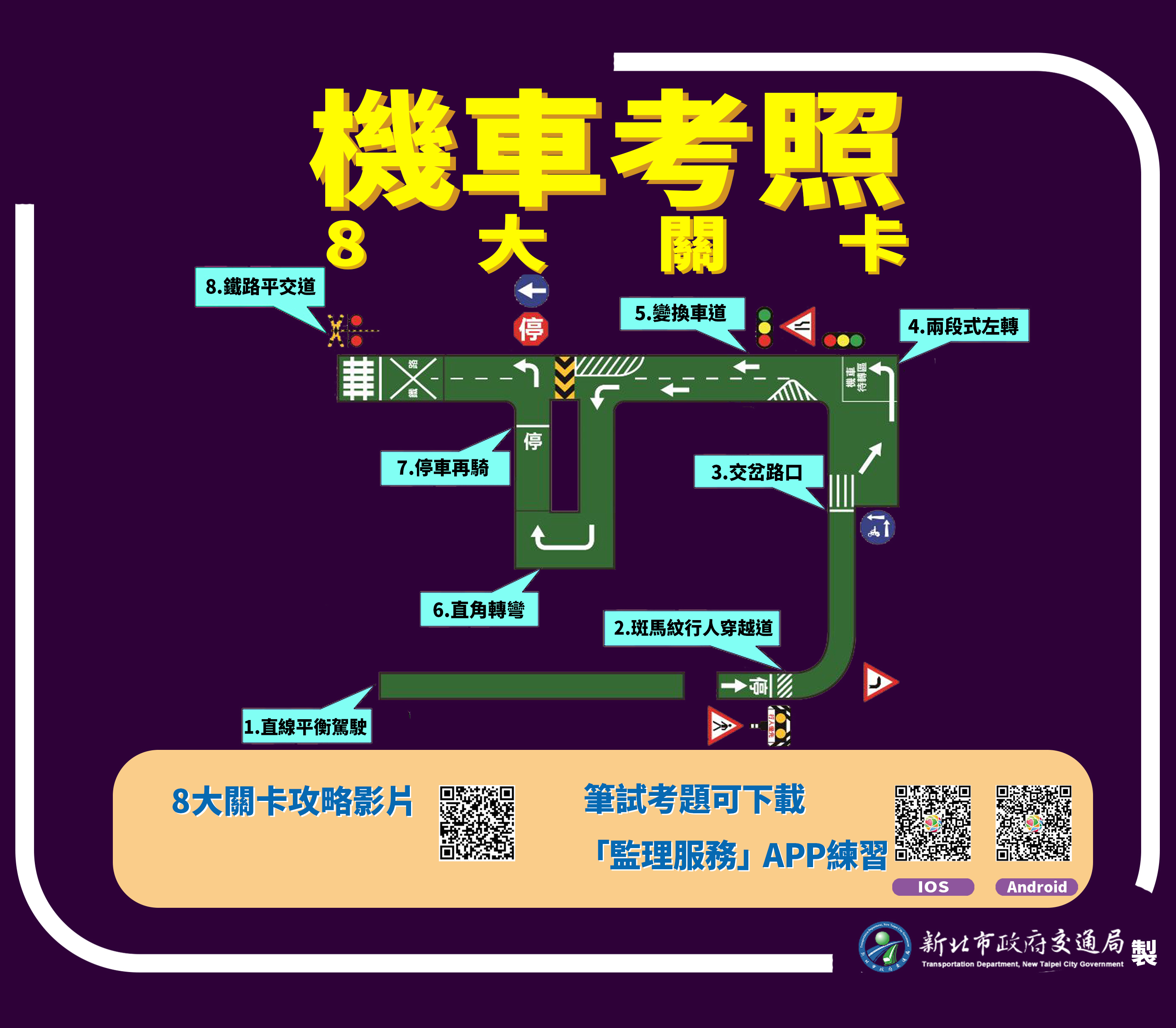 考照攻略