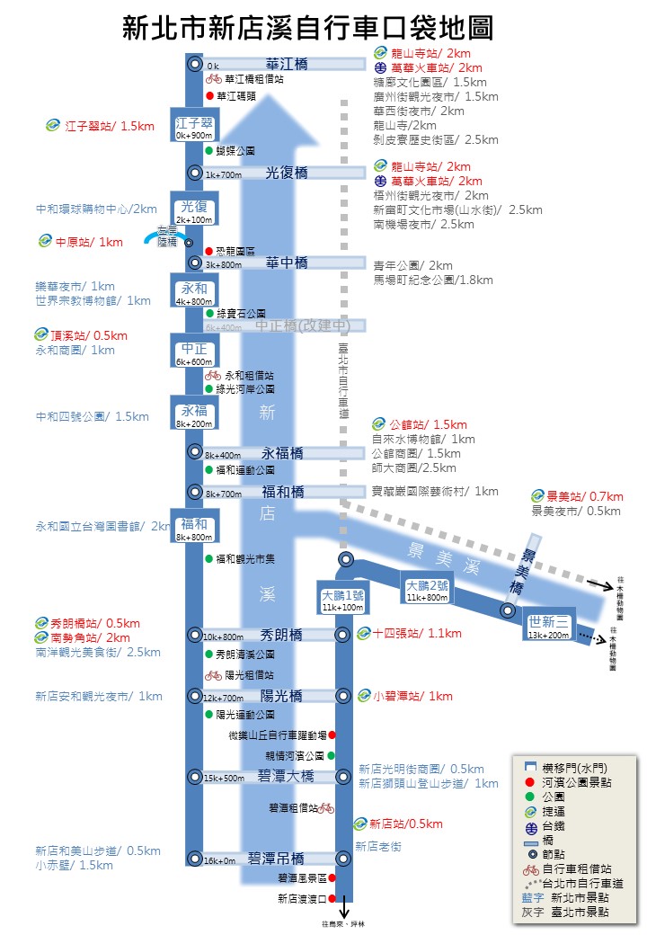 新店溪自行車口袋地圖
