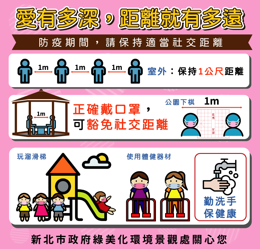  新北市景觀處繪製淺顯易懂圖文標語