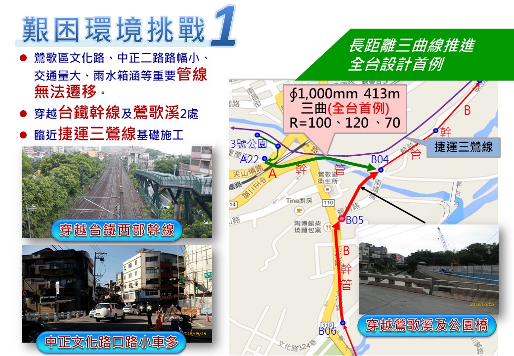 長距離三曲線推全台設計首例