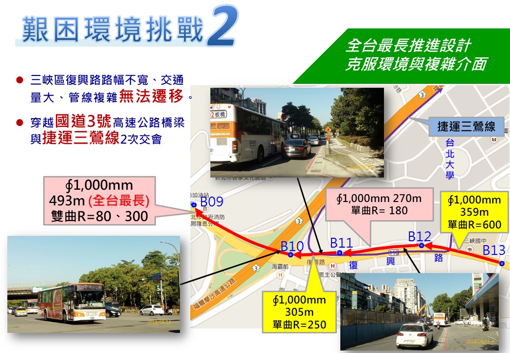 全台最長推進設計