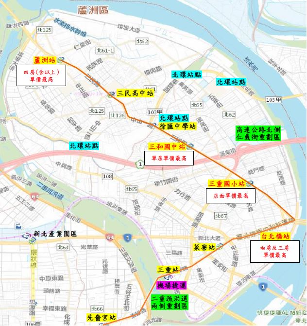 圖2：三蘆地區捷運站及北環站點