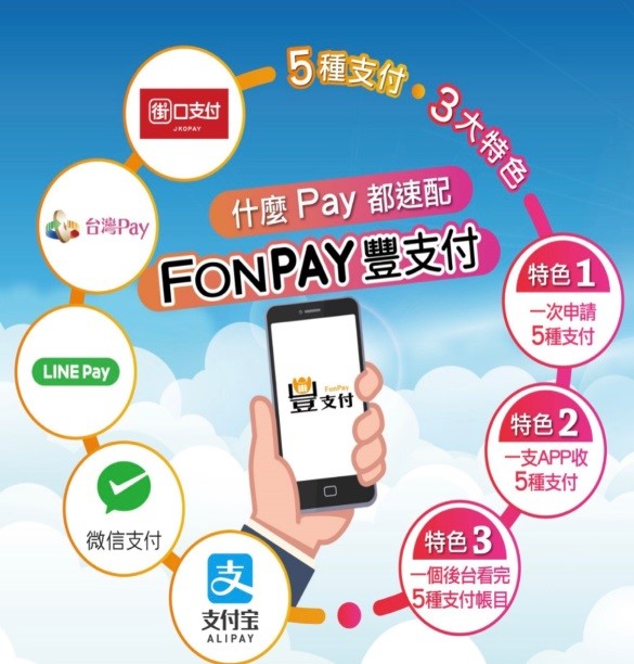 行動支付管理收支超便利