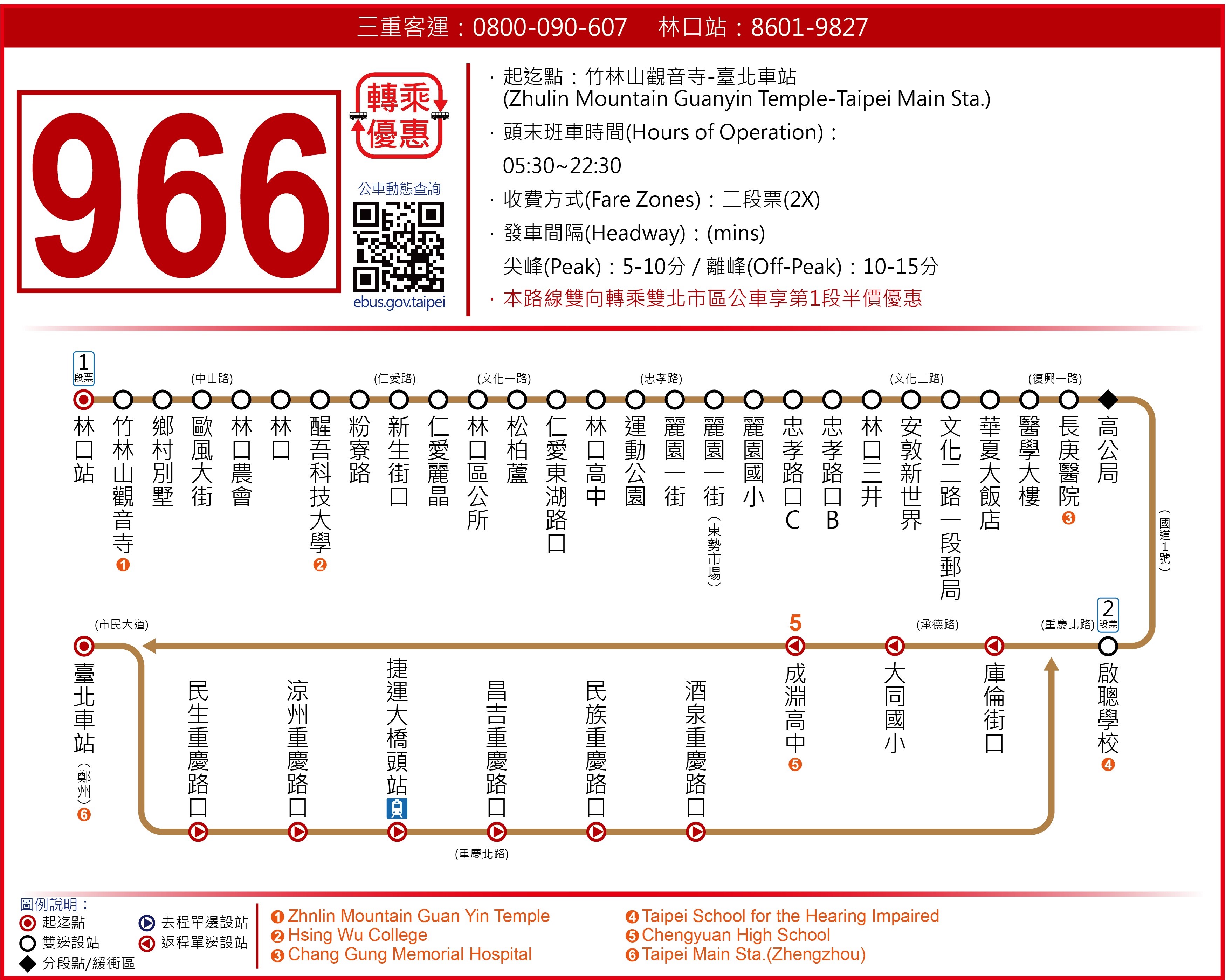 966公車路線圖