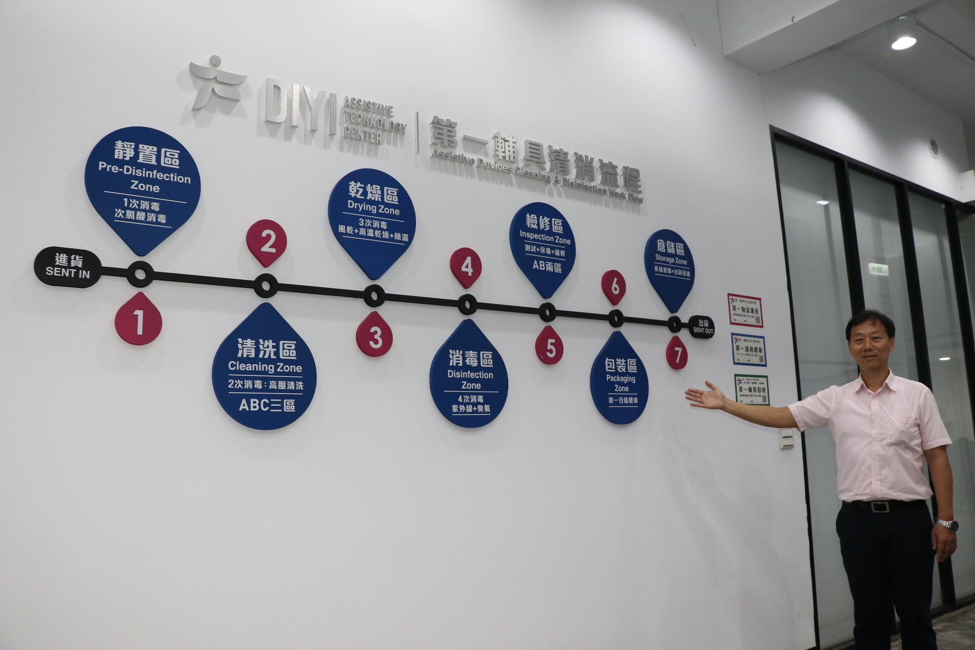 第一社企南港廠二手輔具清潔消毒作業共有7大關卡