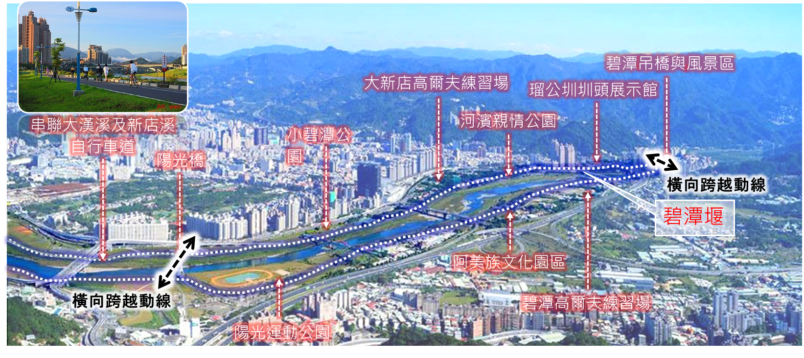 新店溪水域空間橫縱串聯