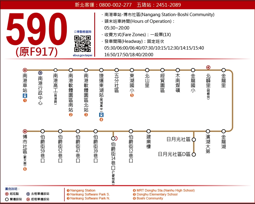 590(F917)路線圖