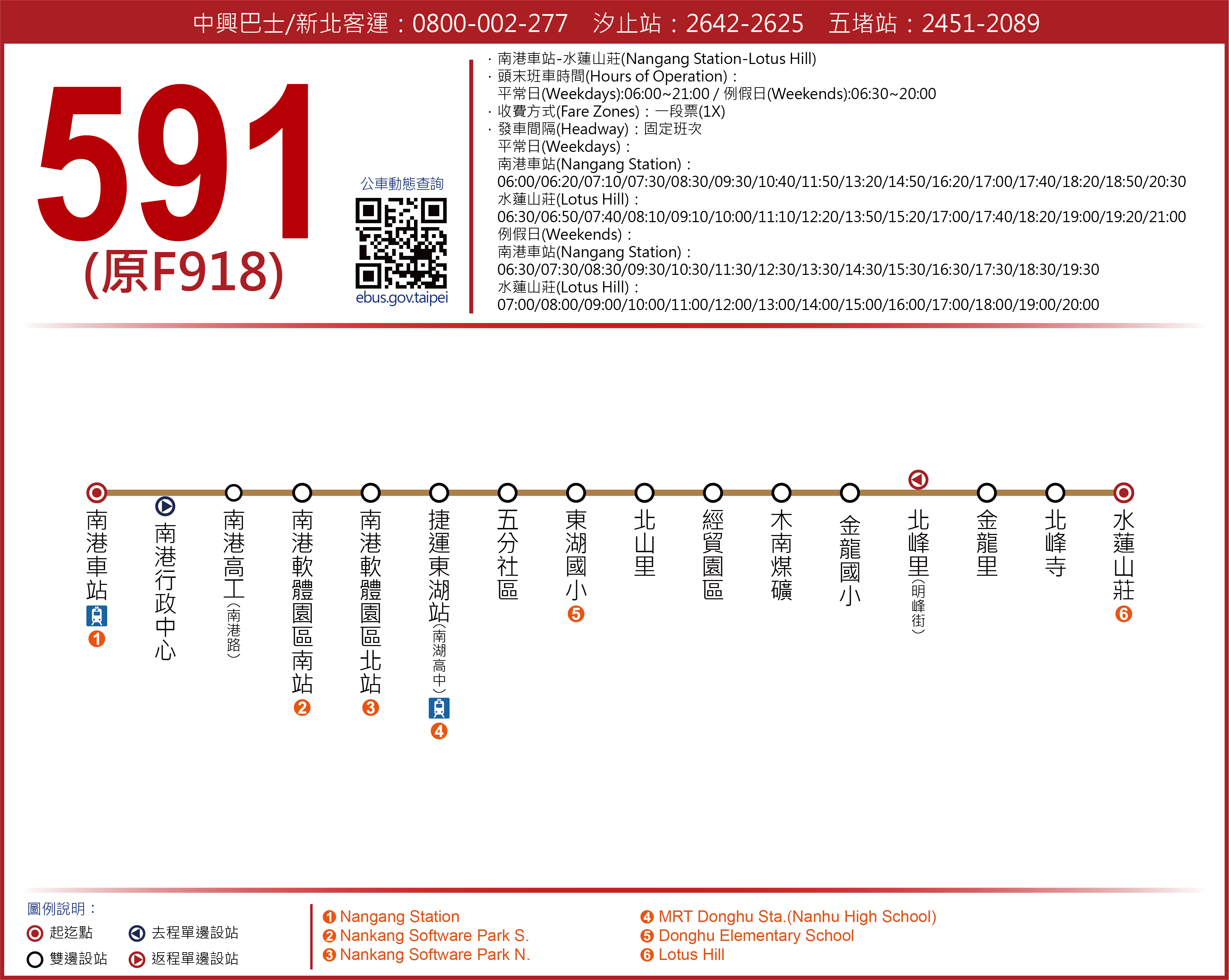 591(F918)路線圖