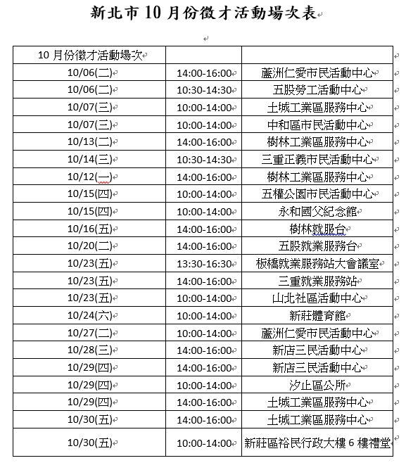 10月徵才場次