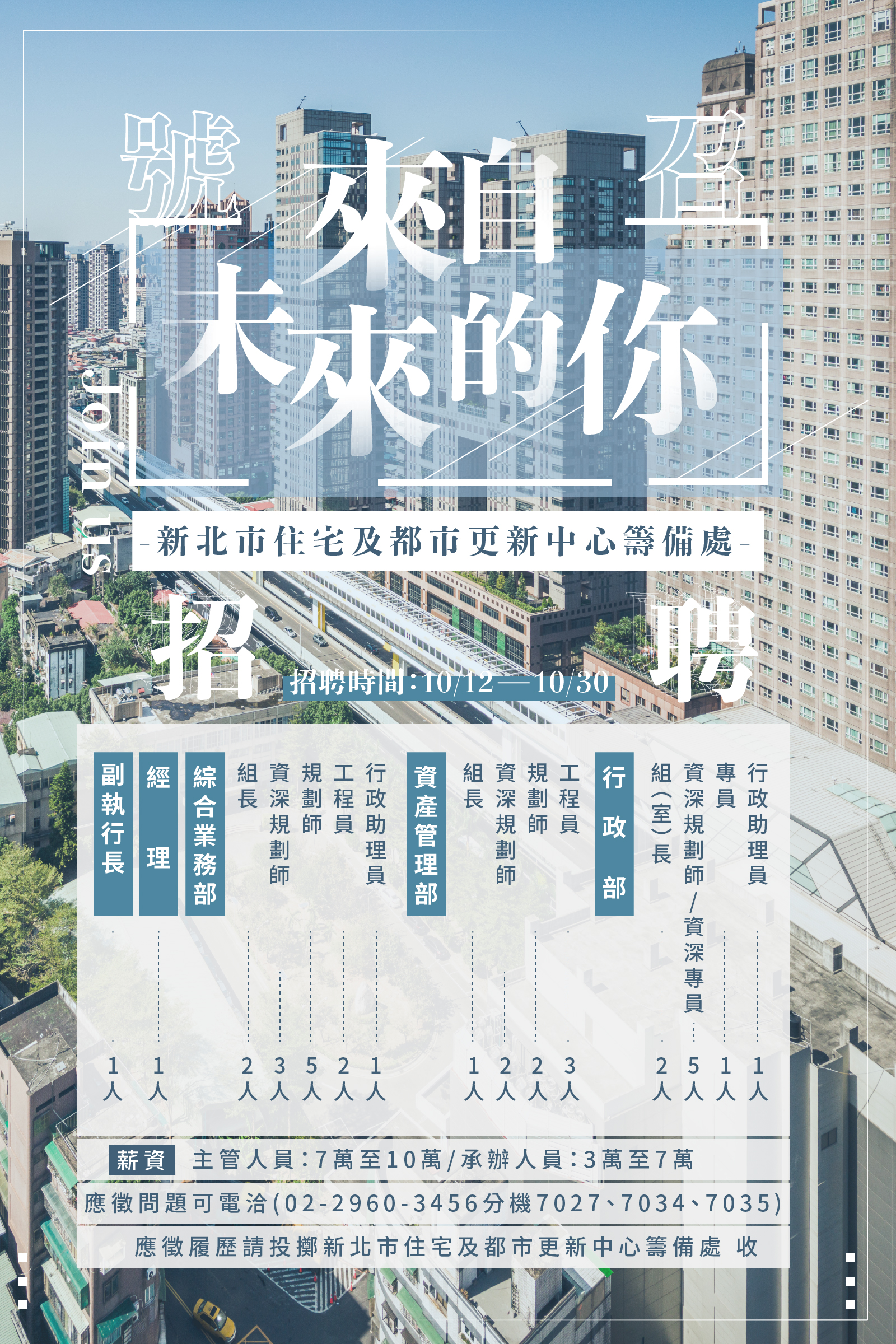 新北市住都中心徵才 歡迎各界菁英人士加入！