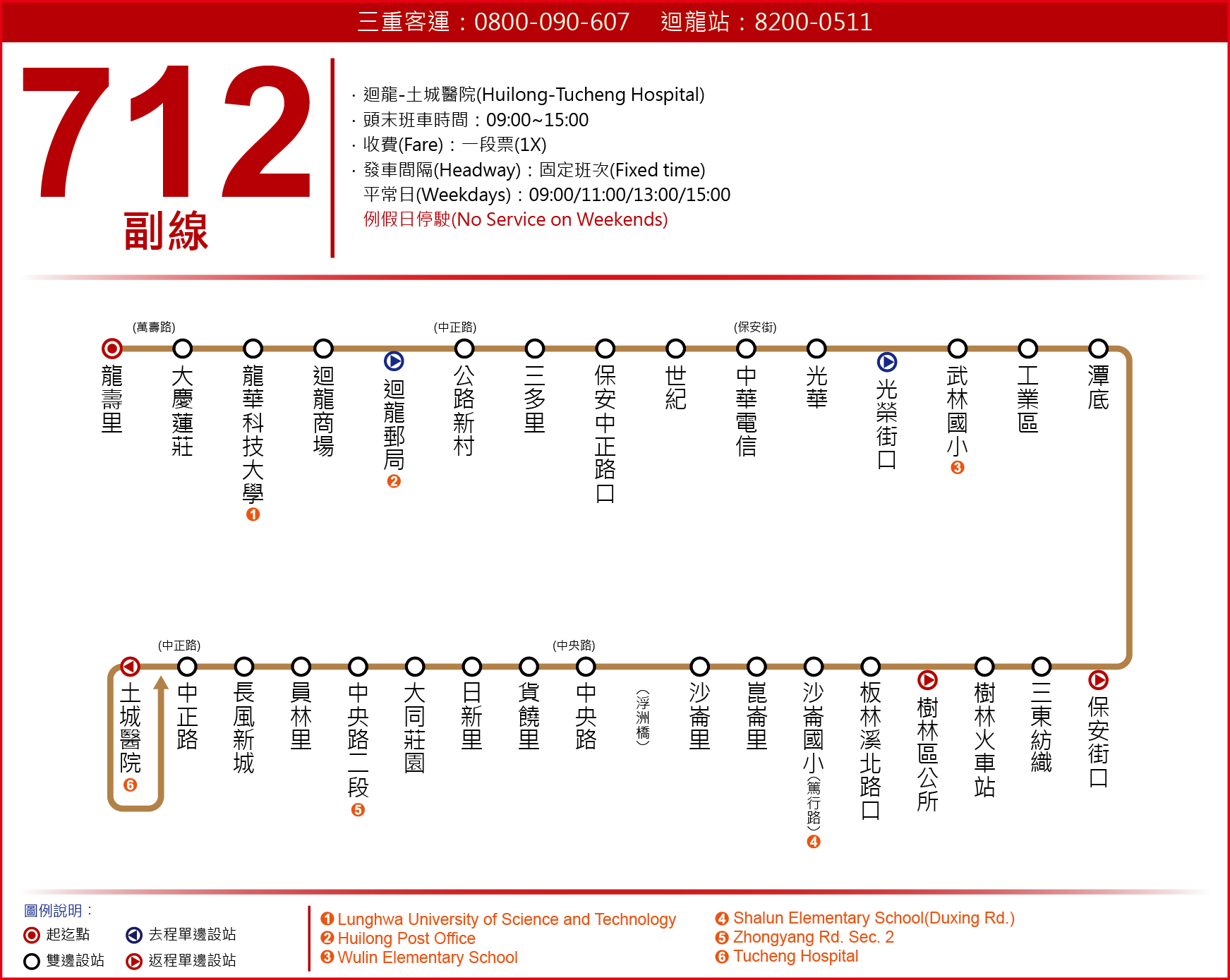 712副路線圖