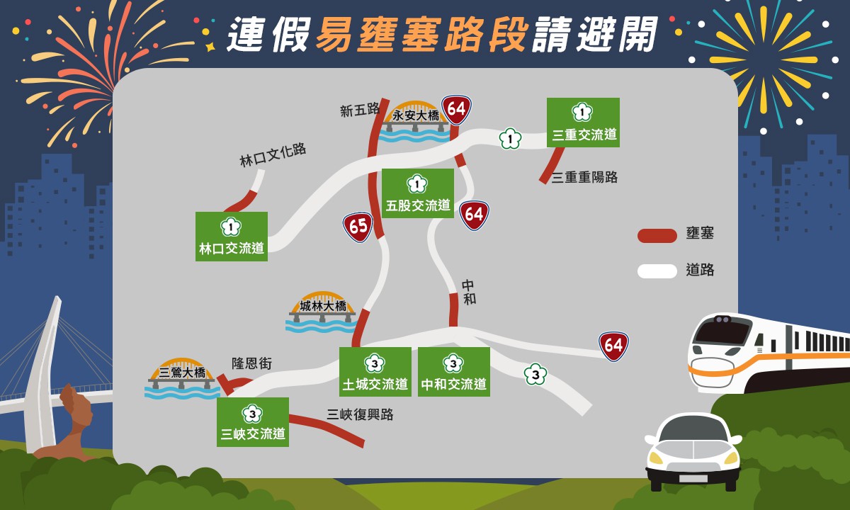 連假易壅塞路段請避開