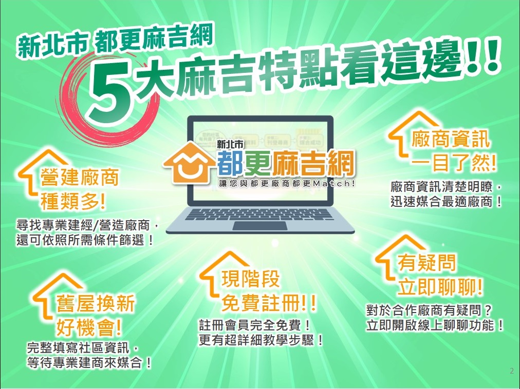 新北市都更麻吉網民眾使用5大特點