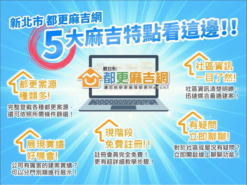 新北市都更麻吉網廠商使用5大特點