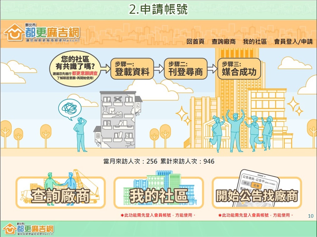 都更麻吉網站首頁