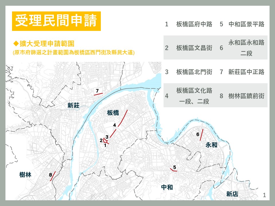 民間受理實施路段