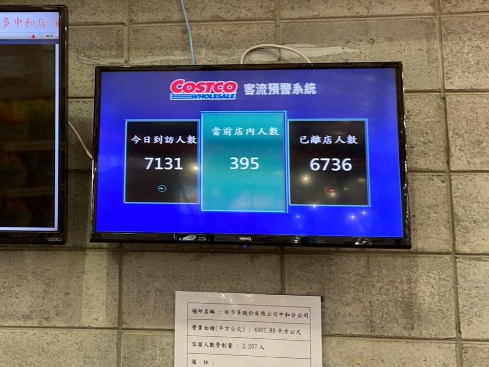  新北轄內家樂福、大潤發、好市多、全聯、愛買等賣場超市，皆配合市府公告落實防疫及容留人數管制