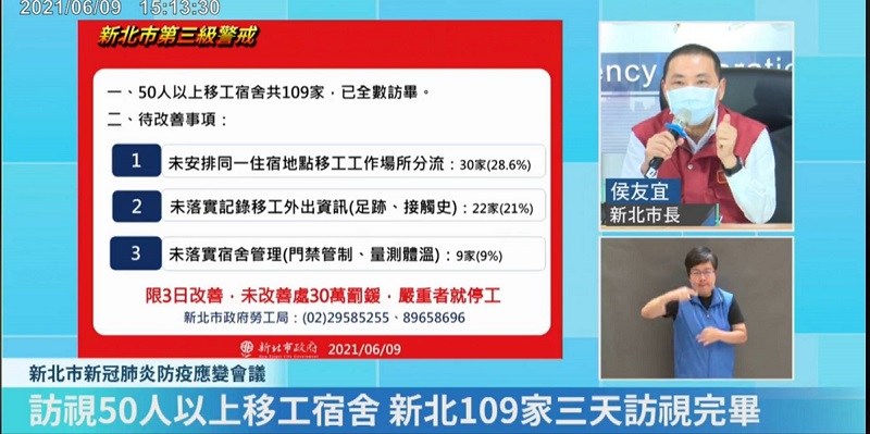 市長下令3日內改善