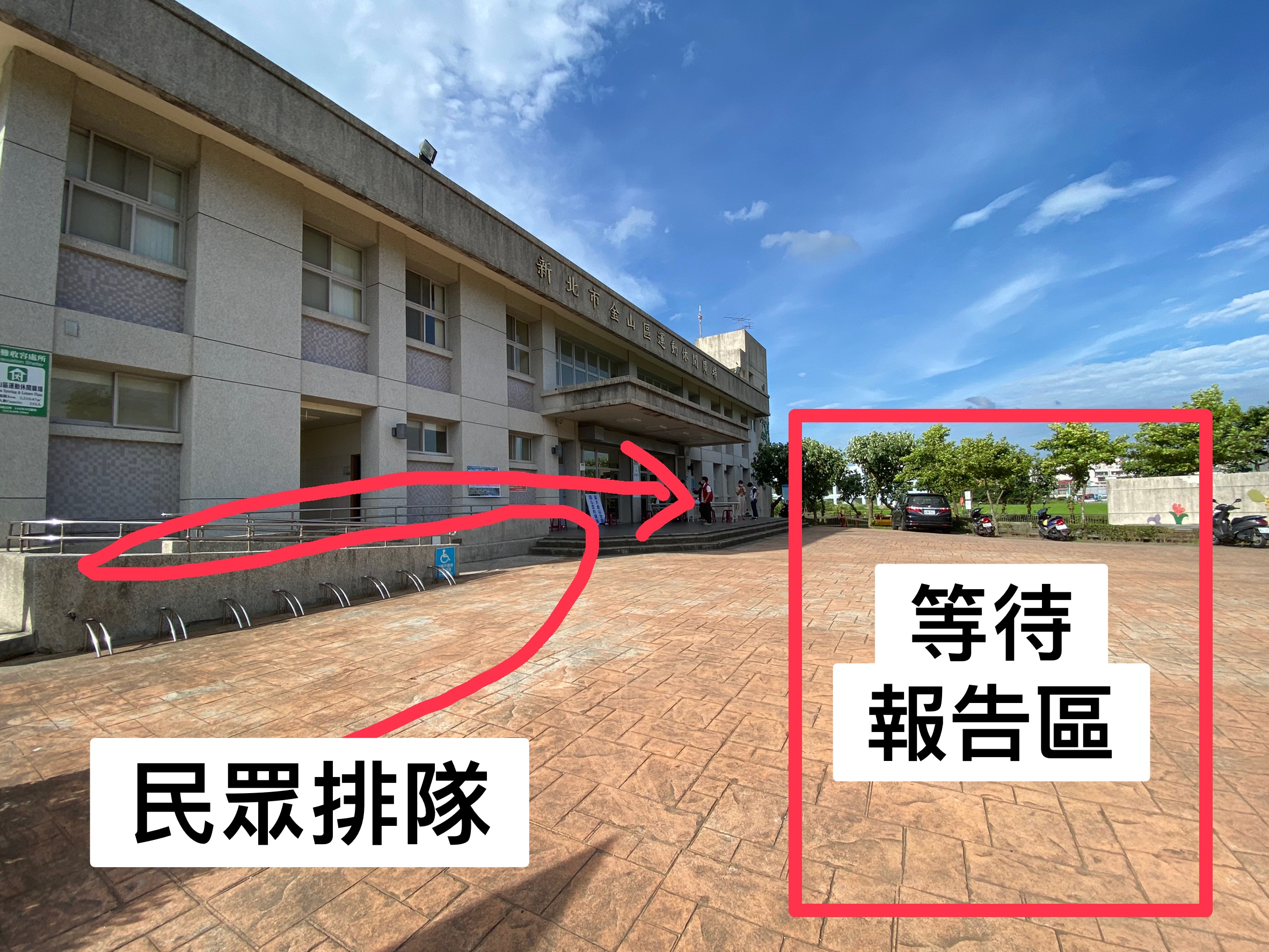 快篩現場流程配置圖