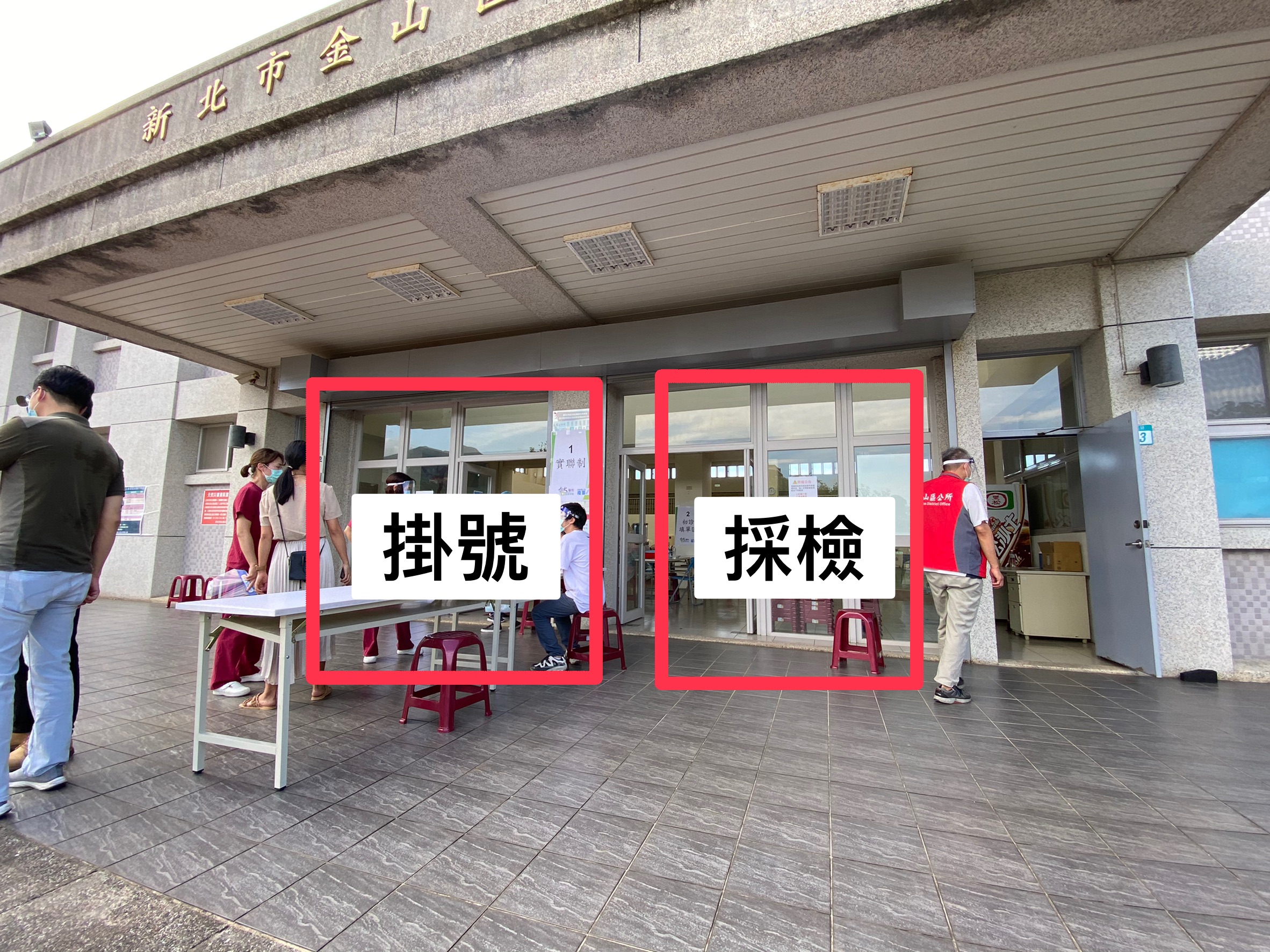 快篩現場流程配置圖