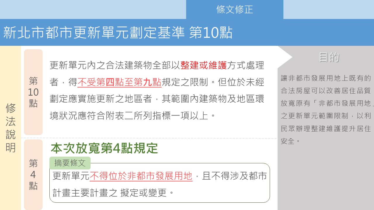 【2】修法第10點