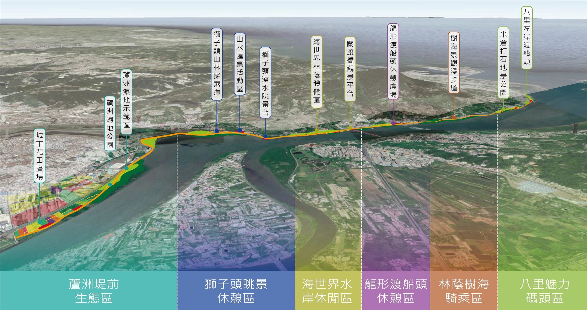 五股八里水環境再造規劃願景圖