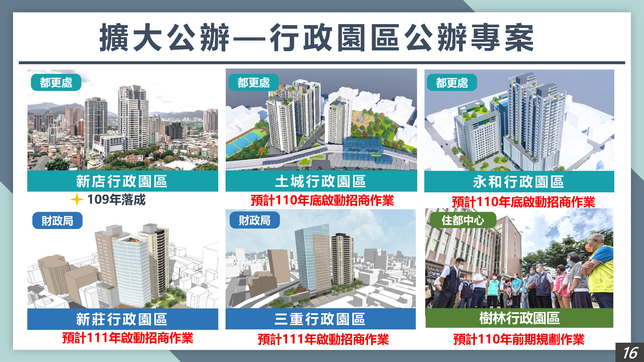 行政園區公辦都更專案