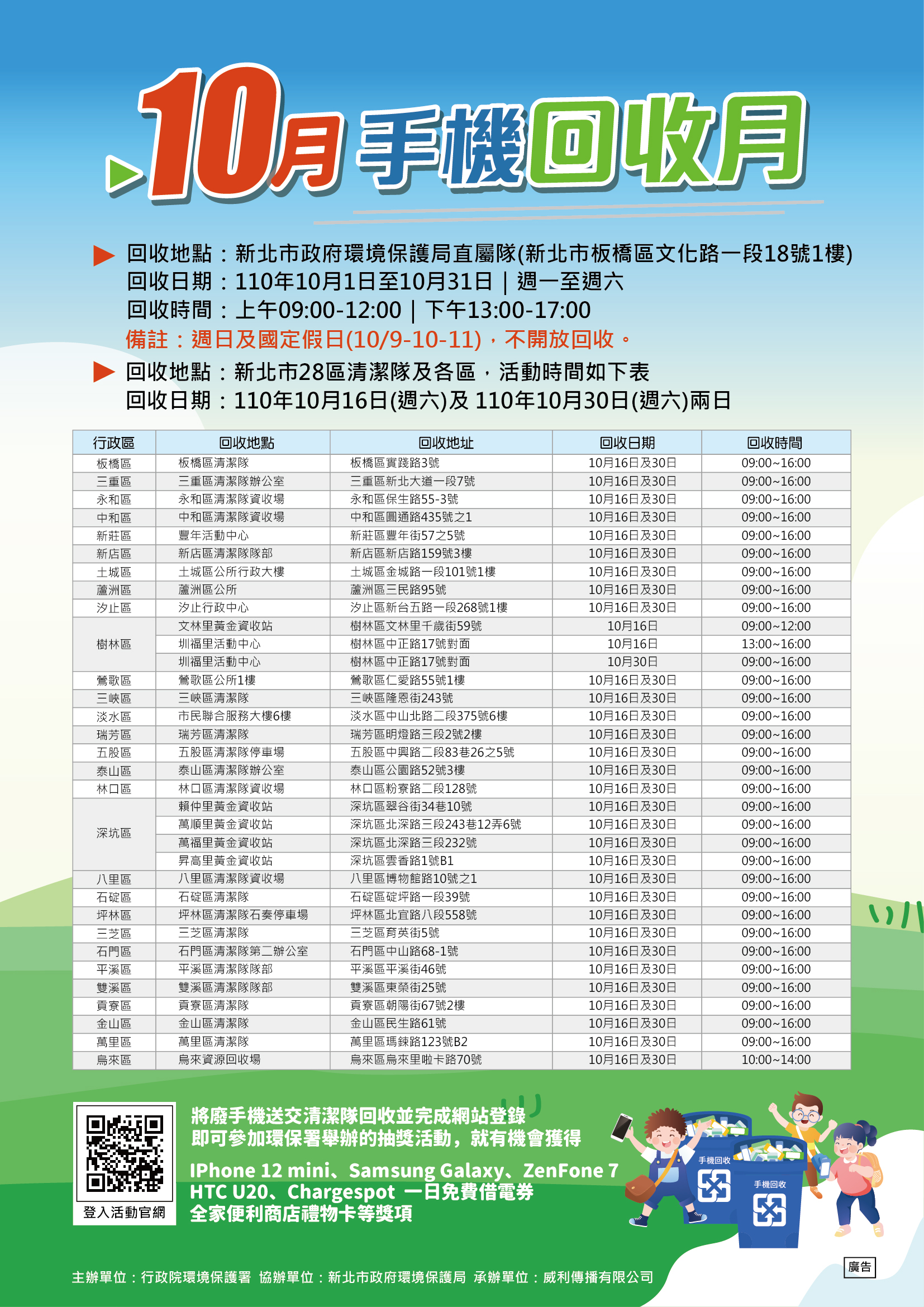 全市28區清潔隊也排定10月16日及30日為手機特定回收日，歡迎民眾拿手機來回收.jpg