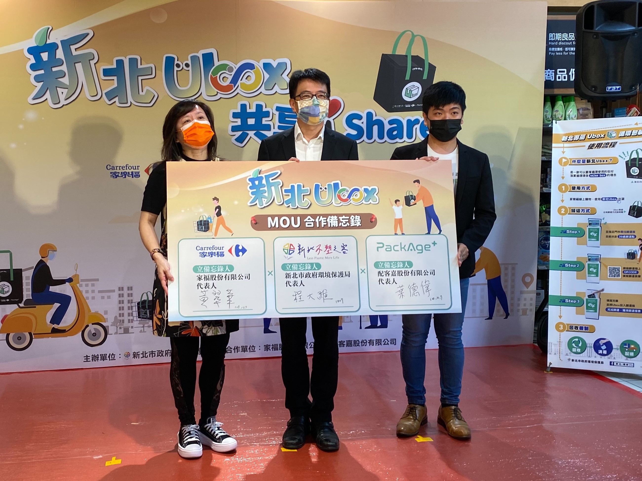 2.新北環保局與家樂福及配客嘉共同簽訂合作備忘錄，推動連鎖量販店線上購物平台使用「新北Ubox」循環包配送取代一次性包材