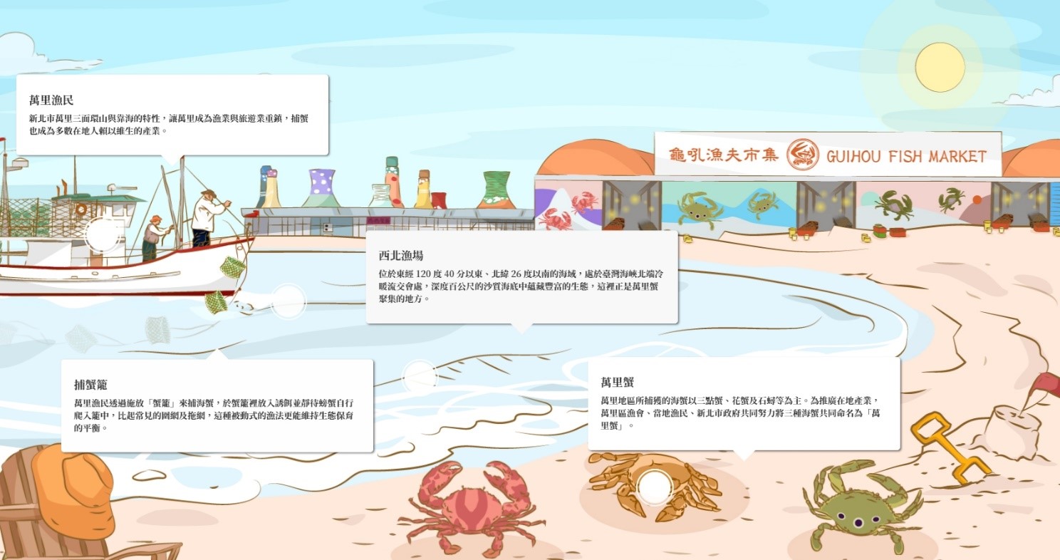 圖一：萬里蟹特展，了解萬里蟹美味的來源，一頁式網頁新奇有趣