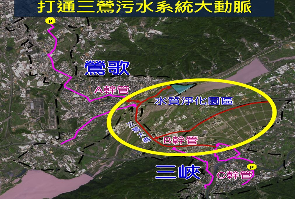 新北市三峽區、鶯歌區污水下水道系統第一期工程污水管線第一、二、三標(幹管)