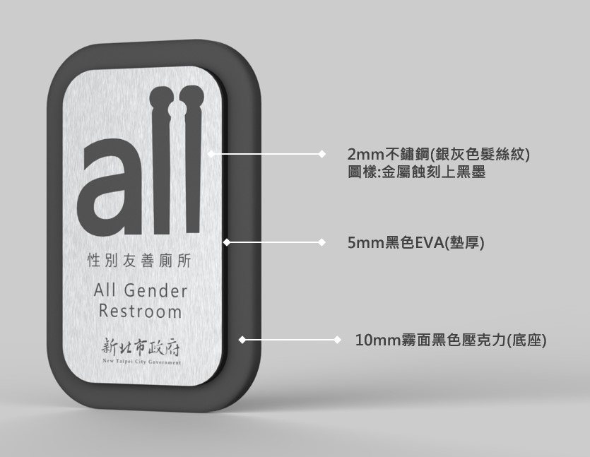新北市性別友善廁所標章材質設計圖
